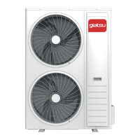 Giatsu JONICA GIA-FST3-O-48JON Owners And Installation Manual