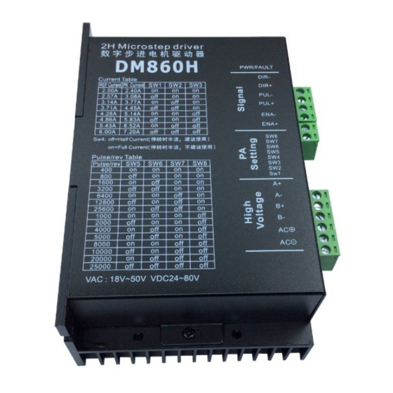 Leadshine DM860 User Manual