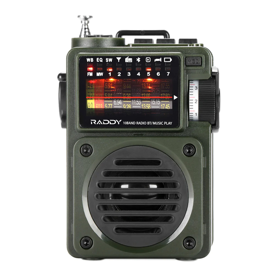 Raddy RF750 User Manual