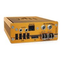 KVM-TEC Scalable line Manual