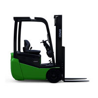 CESAB B 215 Repair Manual