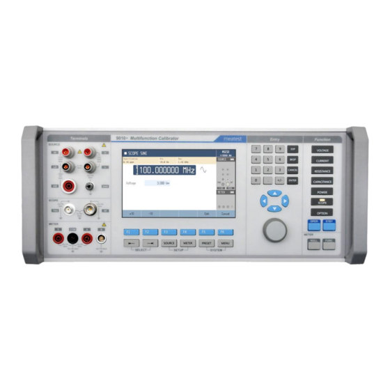 Meatest 9010+ User Manual