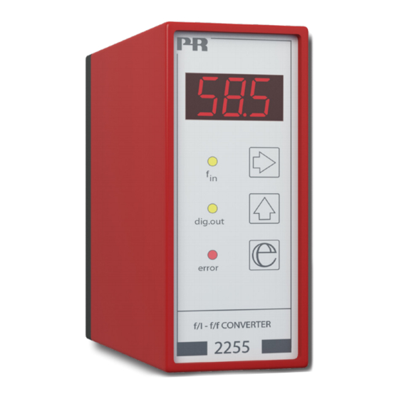 PR electronics 2255 User Manual