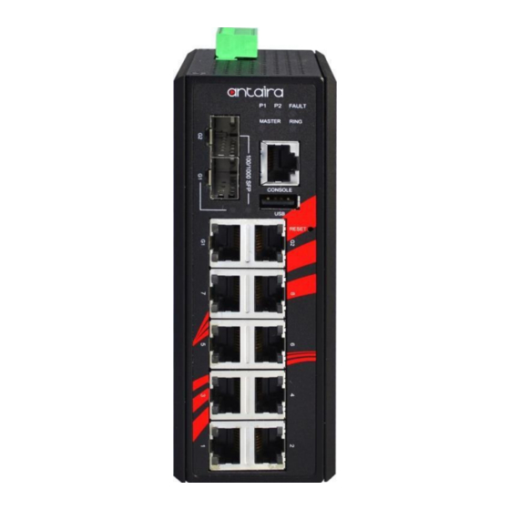ANTAIRA LMP-1002C-SFP Series Hardware Manual