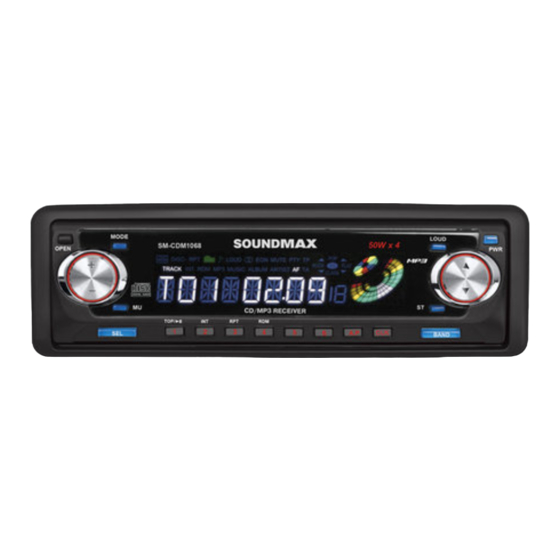 SoundMax SM-CDM1068 Instruction Manual
