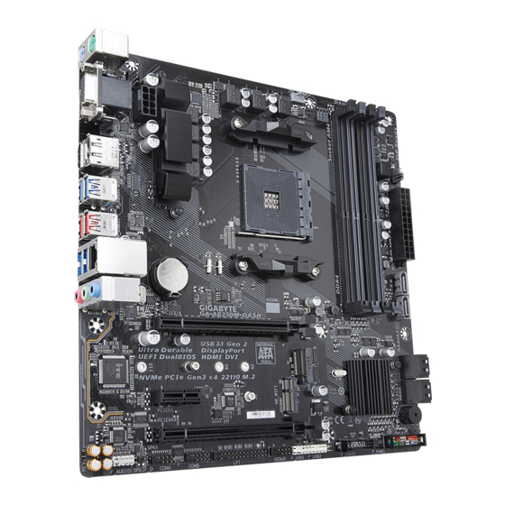 GIGA-BYTE TECHNOLOGY GA-AB350M-DASH User Manual