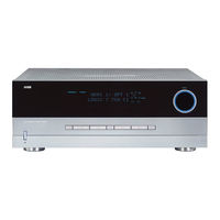 Harman Kardon AVR 740 Release Note