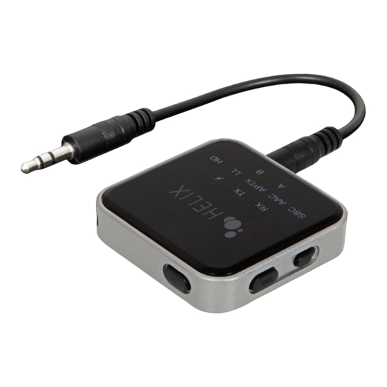 HELIX PRO Series User Manual