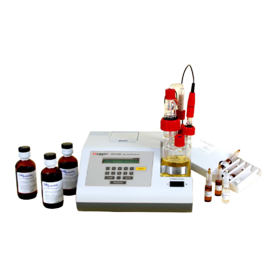 Megger KF-LAB Mk II User Manual