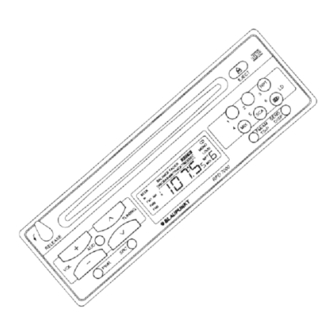 Bosch BLAUPUNKT RPD 7000 Quick Start Manual