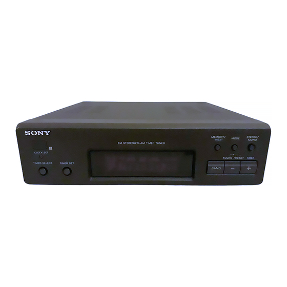 Sony ST-H6600 Service Manual