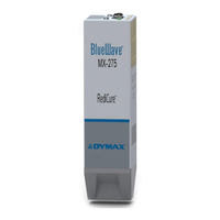 dymax BlueWave MX-275 User Manual