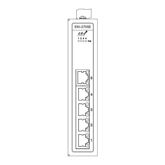 Advantech EKI-2705G-1GPI Startup Manual