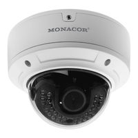 Monacor INC-2812DV Manual