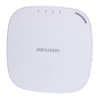 Hikvision DS-PWA32-HR Quick Start Manual