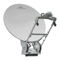 AvL Technologies AAQ Antenna Controller User Manual