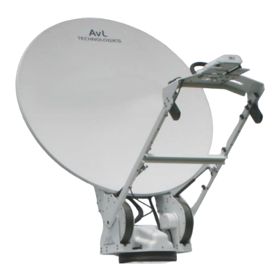 AvL Technologies AAQ Antenna Controller User Manual