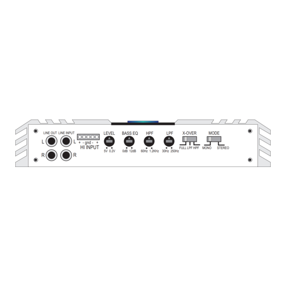 Hifonics Titan TXi6008 User Manual