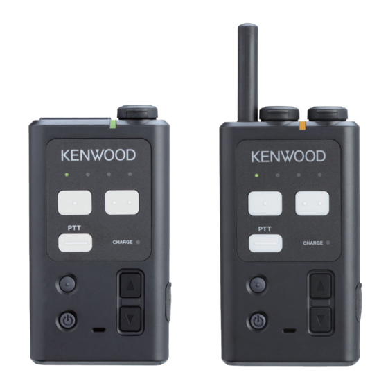 Kenwood WD-K10 Series User Manual