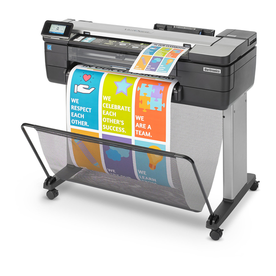 VARIOUEST Perfecta STP Series Quick Start & Introduction