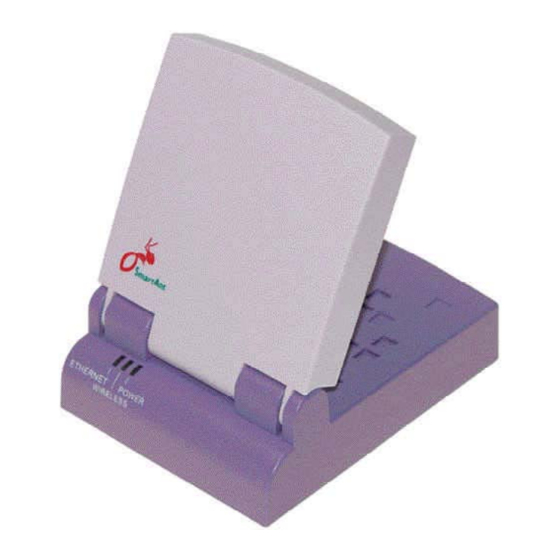 SmartAnt SAA04-05224A-EU User Manual