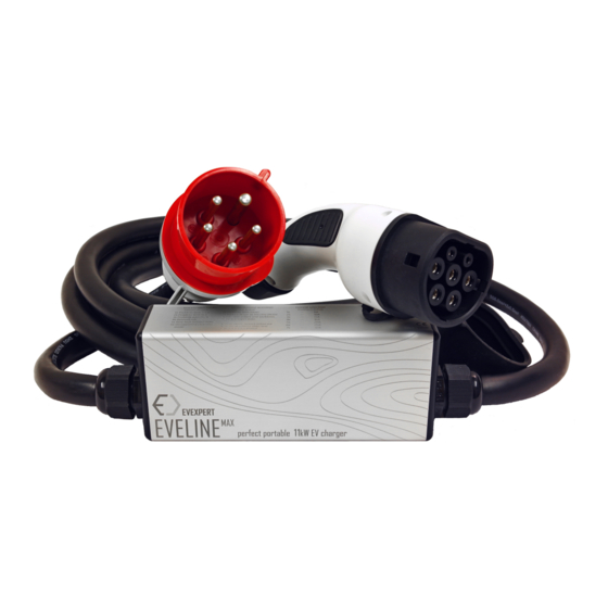 EVEXPERT EVELINE MAX Manuals