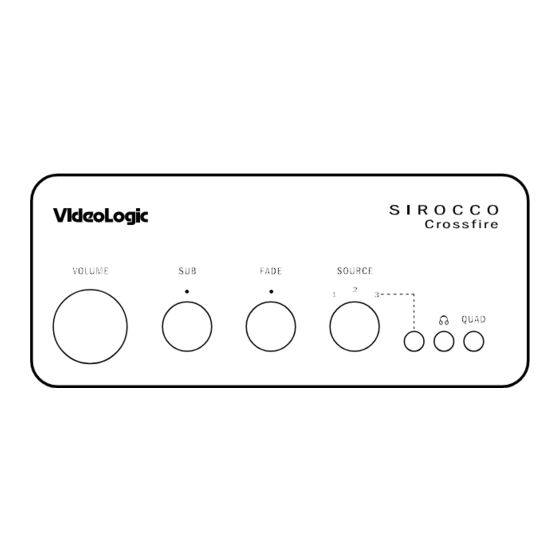 VideoLogic Sirocco Crossfire User Manual