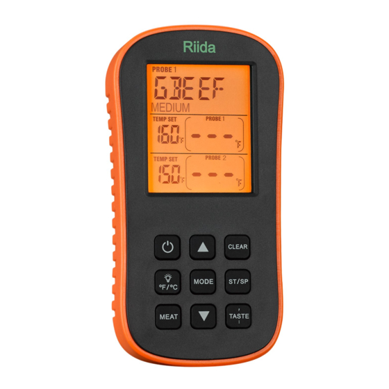 Riida TM08 Installation & User Manual