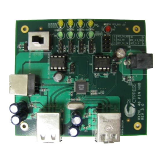 Cypress HX2VL-CY4607 Quick Start Manual