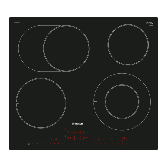 Bosch PKQ 67..E Instruction Manual