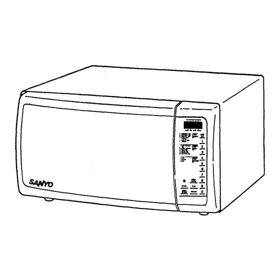 Sanyo EM800TS Service Manual