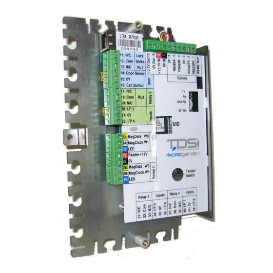 TDSi MICROgarde I User Manual