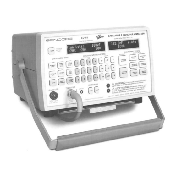 Sencore ReZolver LC103 Operation And Application Manual