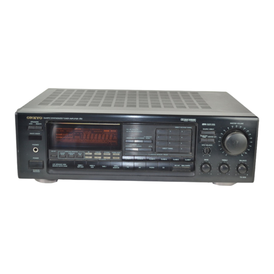 Onkyo TX-904 Service Manual
