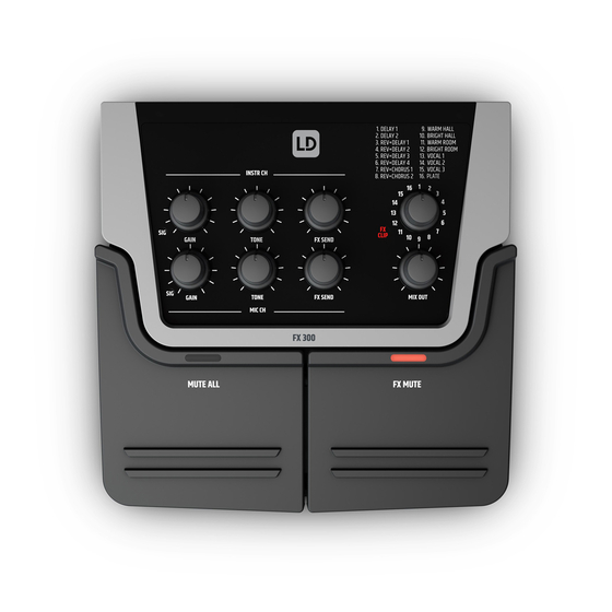 LD FX 300 User Manual