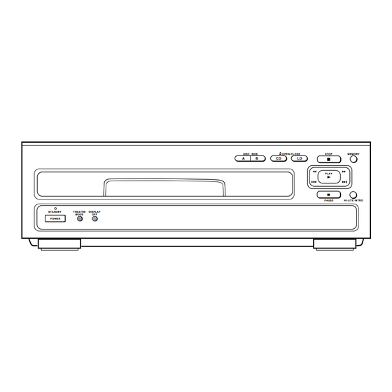 Proscan PSLD46 Manuals
