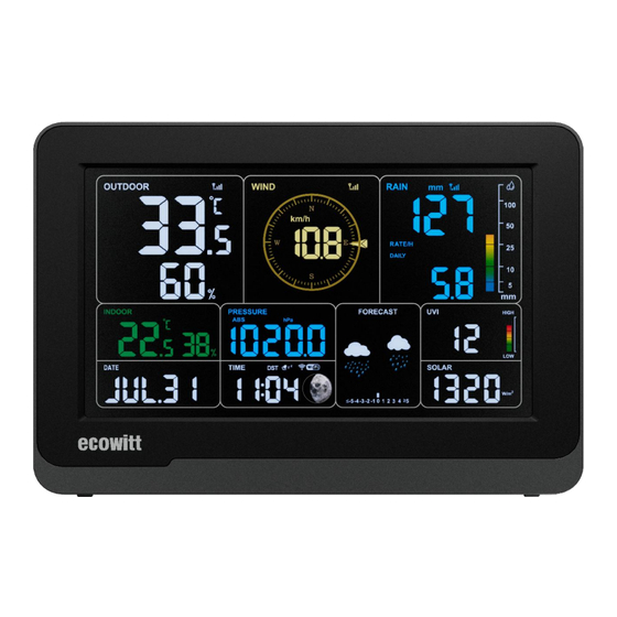 ECOWITT WS3910 Manuals