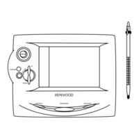 Kenwood C-V751 Instruction Manual