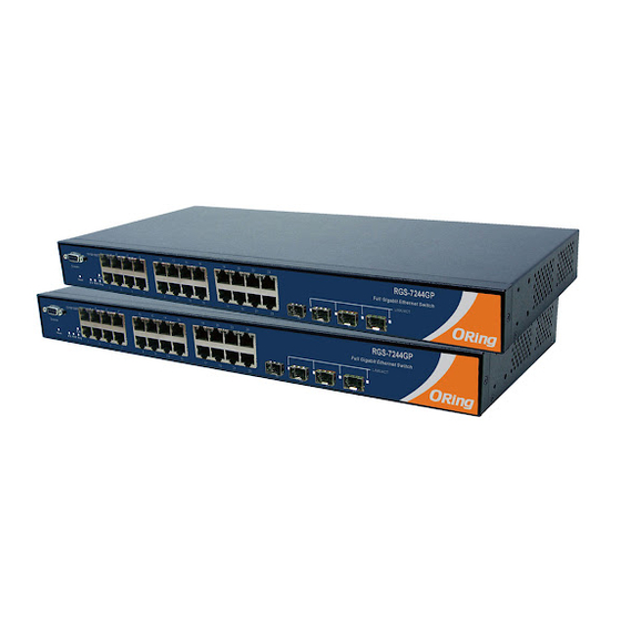 ORiNG RGPS-7244GP-P Quick Installation Manual