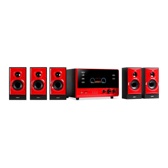 oneConcept V51 Manual