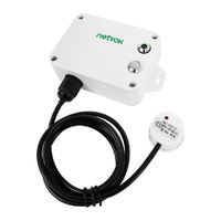 Netvox R718VA User Manual