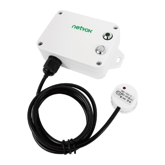 netvox R718VA User Manual