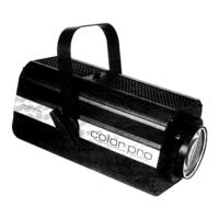 Lightwave Research Color Pro User Manual