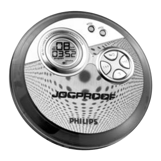 Philips AX3300 Service Manual