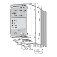 Eurotherm 7100A User Manual