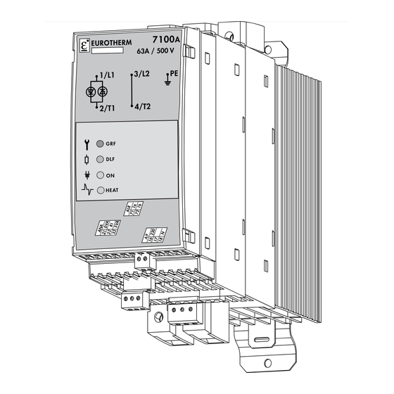 Eurotherm 7100A User Manual