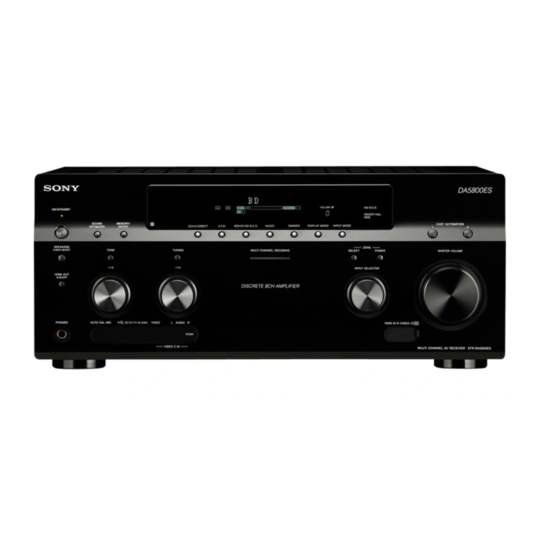 Sony STR-DA5800ES Operating Instructions Manual