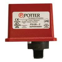 Potter PS120-1 Manual