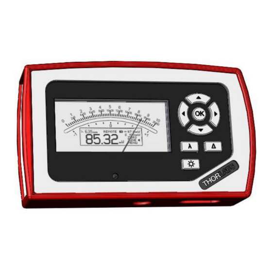 THORLABS PM100A Quick Reference