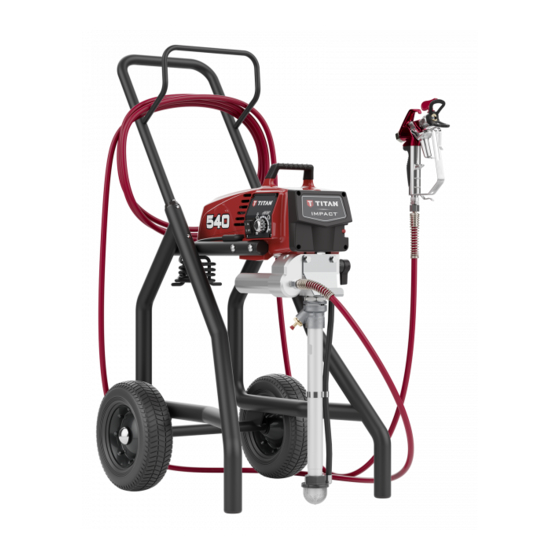 Titan Impact 540 Operating Manual